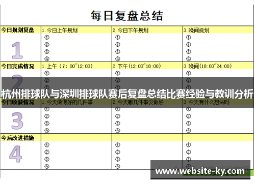 杭州排球队与深圳排球队赛后复盘总结比赛经验与教训分析